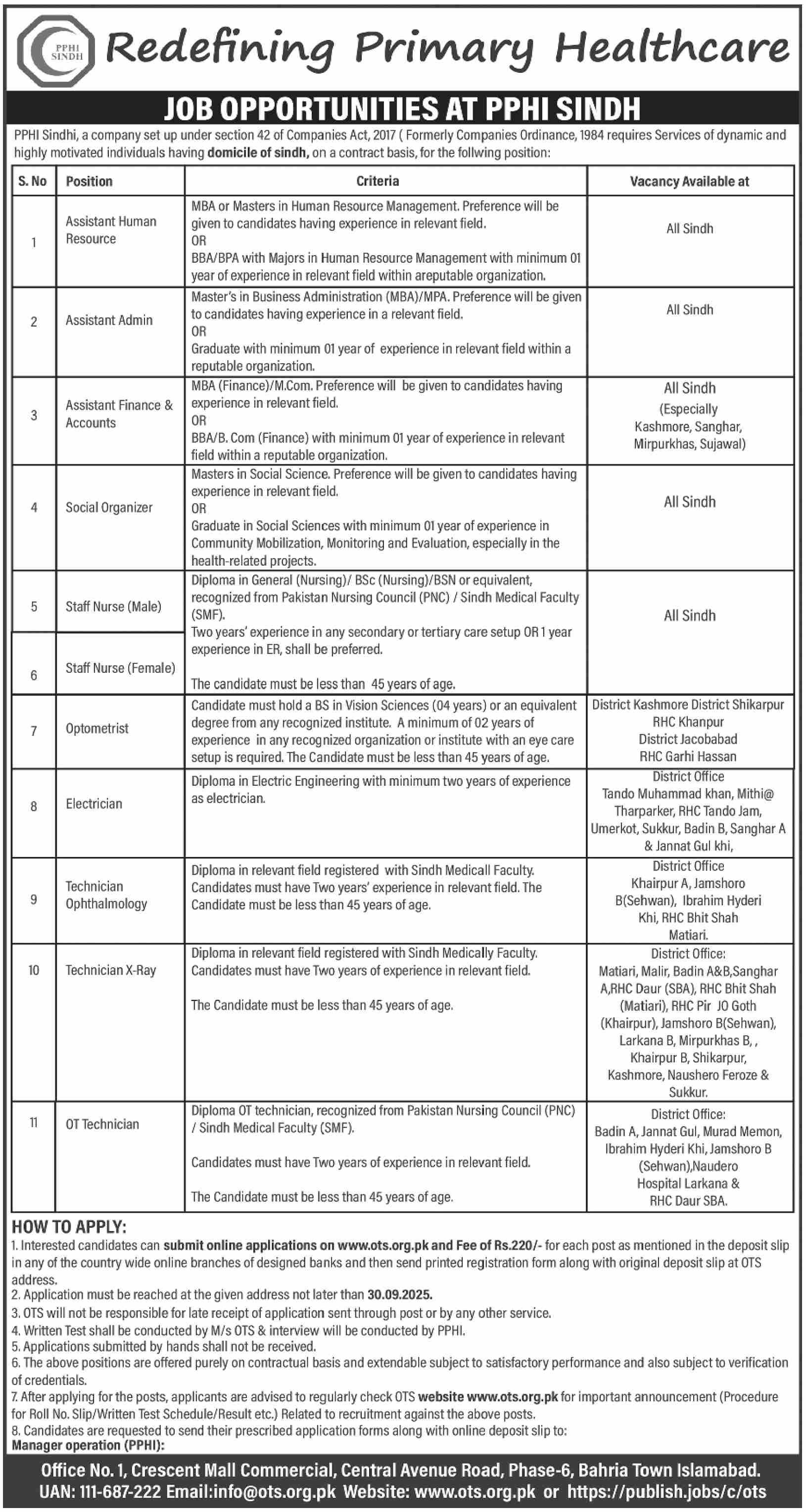 Jobs in Redefining Primary Healthcare Sindh